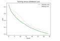 Thumbnail for version as of 00:57, 31 July 2024