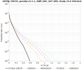 Thumbnail for version as of 18:18, 25 June 2024