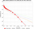 Thumbnail for version as of 19:13, 23 May 2016