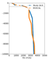 Thumbnail for version as of 15:28, 20 August 2026