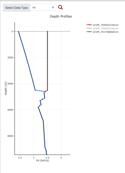 File:Sfcvm dd vs.png