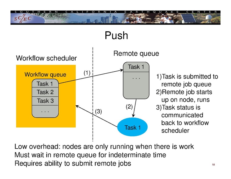 File:Blue Waters Workflow Seminar Overview.pdf