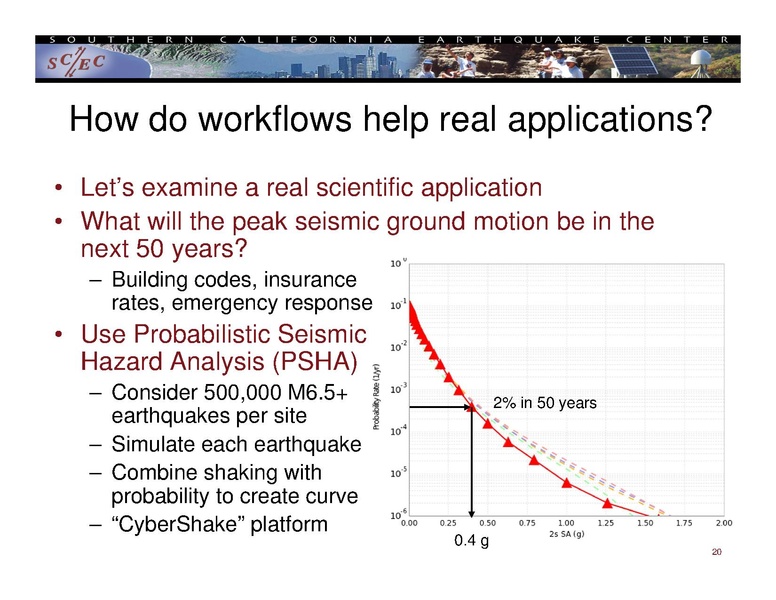 File:Blue Waters Workflow Seminar Overview.pdf