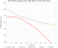 Thumbnail for version as of 21:49, 21 October 2020