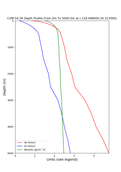 File:8 cvms5 GTL.png