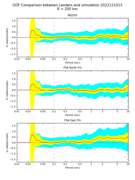 File:BBP-GoF-Landers-12 10 real13.png