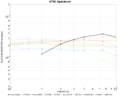 Thumbnail for version as of 16:39, 3 November 2014