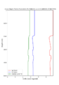 Thumbnail for version as of 17:16, 24 January 2024