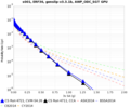 Thumbnail for version as of 18:55, 2 December 2016
