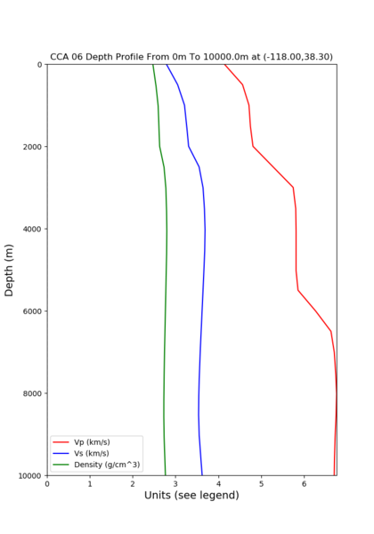 File:Off-depth 38 3x118 cca.png