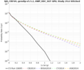 Thumbnail for version as of 17:24, 26 June 2024