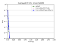 Thumbnail for version as of 21:34, 25 July 2024