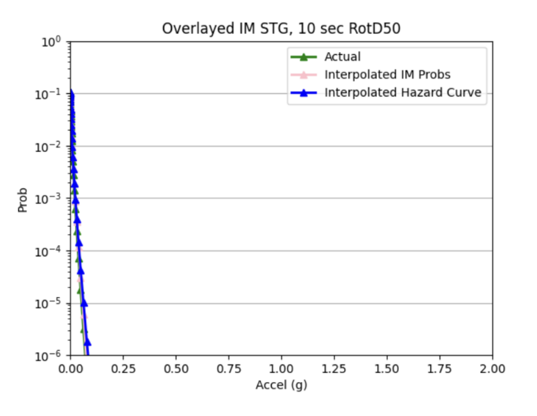 File:STG10b.png