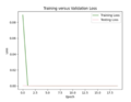 Thumbnail for version as of 00:11, 15 August 2024