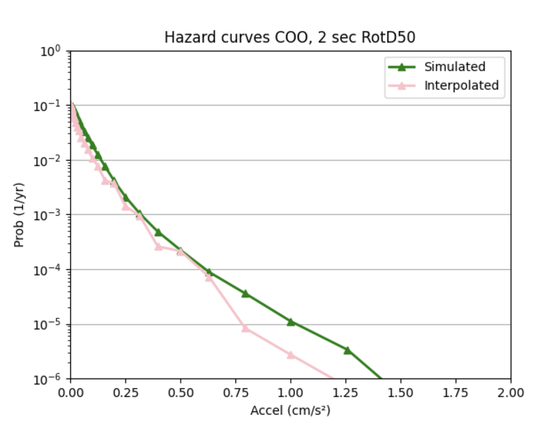 File:COOML.png