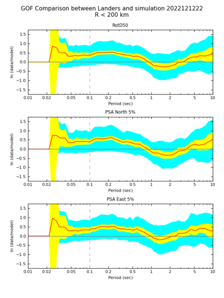 File:CS-GoF-Landers-12 12 real22.png