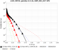 Thumbnail for version as of 16:50, 27 October 2016