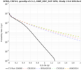 Thumbnail for version as of 17:27, 26 June 2024