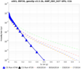 Thumbnail for version as of 17:55, 23 January 2017