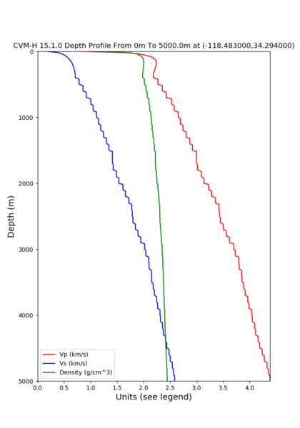 File:6 cvmh GTL.png