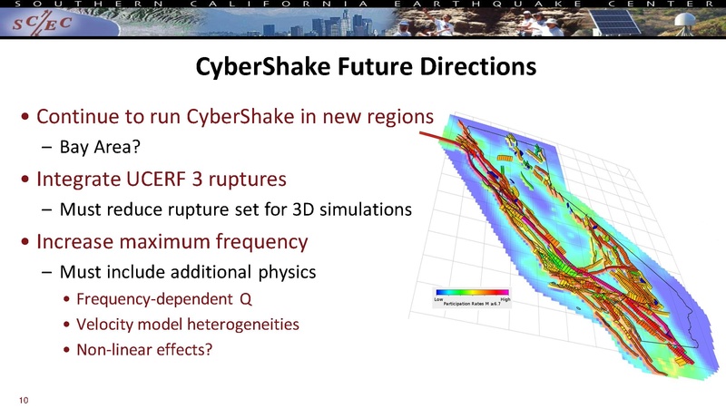 File:Callaghan 2017 SSA CyberShake.pdf
