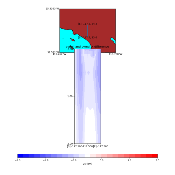 File:Diff cvmsi cvmsi x cross.png