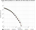 Thumbnail for version as of 06:02, 26 June 2024