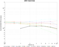 Thumbnail for version as of 16:38, 3 November 2014