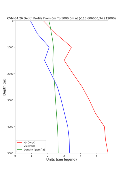 File:10 cvms5 noGTL.png
