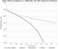 Thumbnail for version as of 17:17, 26 June 2024