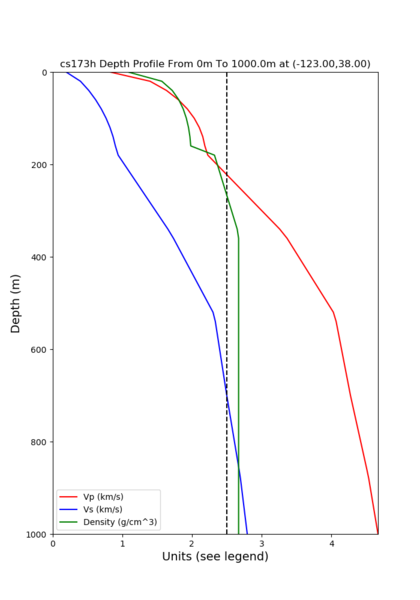 File:Depth GTL2 cs173h d6.png