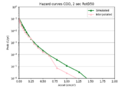 Thumbnail for version as of 00:50, 31 July 2024
