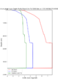 Thumbnail for version as of 00:59, 17 August 2024