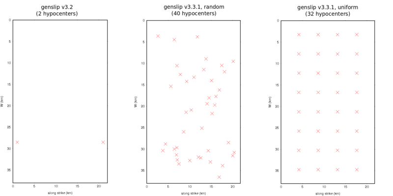 File:244 5 hypos.png