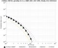Thumbnail for version as of 20:16, 26 June 2024