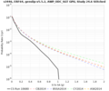 Thumbnail for version as of 16:56, 26 June 2024