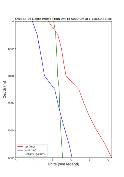 File:1 cvms5 noGTL.png