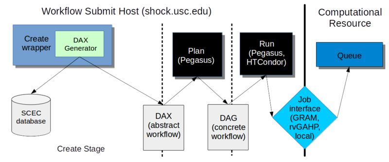 File:Create.png