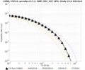 Thumbnail for version as of 20:19, 26 June 2024
