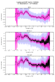 Thumbnail for version as of 18:27, 23 May 2022
