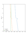 Thumbnail for version as of 16:40, 26 June 2024