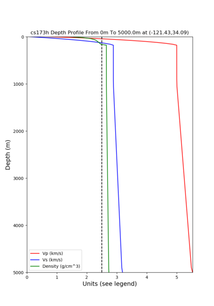 File:Depth GTL cs173h d3.png