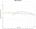 Thumbnail for version as of 16:39, 3 November 2014