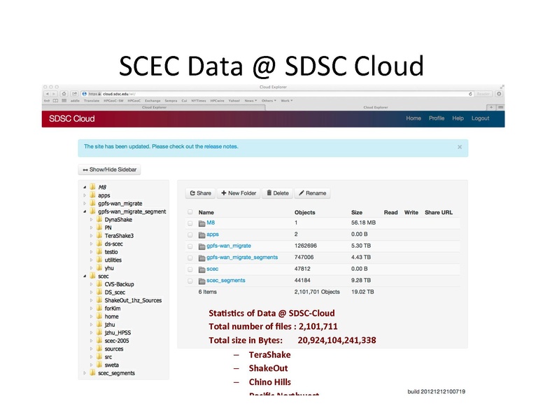 File:Data@sdsc.pdf