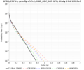 Thumbnail for version as of 18:18, 25 June 2024