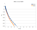 Thumbnail for version as of 21:58, 4 November 2022