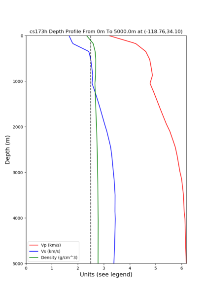 File:Depth cs173h d2.png