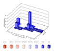 Thumbnail for version as of 15:36, 21 May 2019