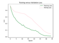 Thumbnail for version as of 00:55, 31 July 2024