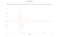 Thumbnail for version as of 17:49, 13 May 2021